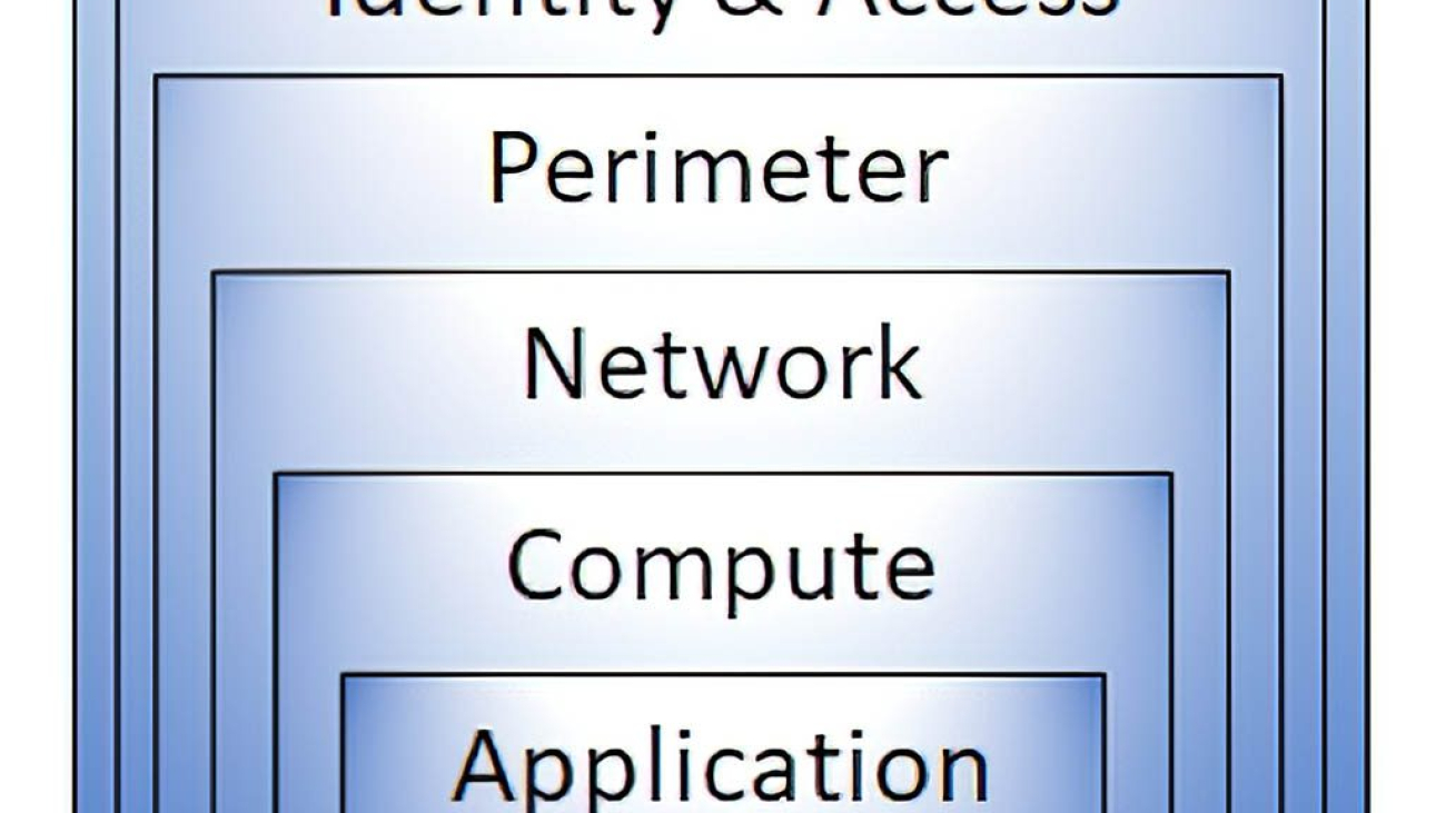 seguridadinformatica