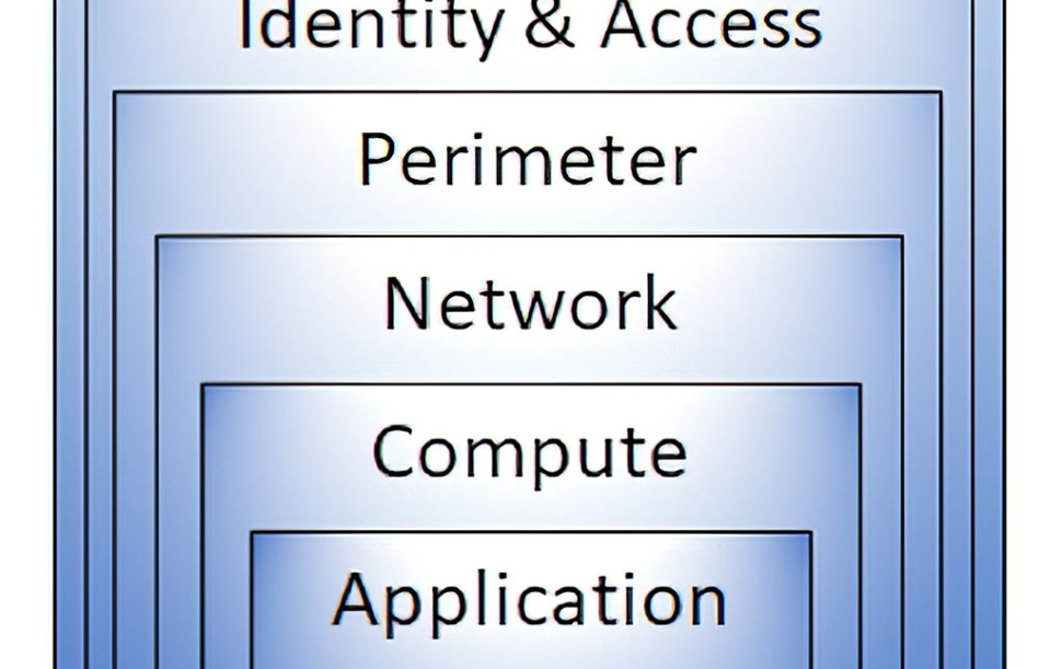 seguridadinformatica